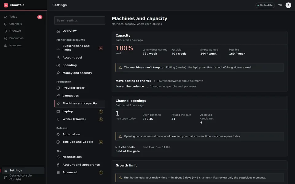 The machine and capacity screen: weekly demand against what the machine can finish, with options when it cannot keep up.